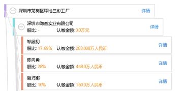 深圳市龍崗區(qū)坪地三彬工廠